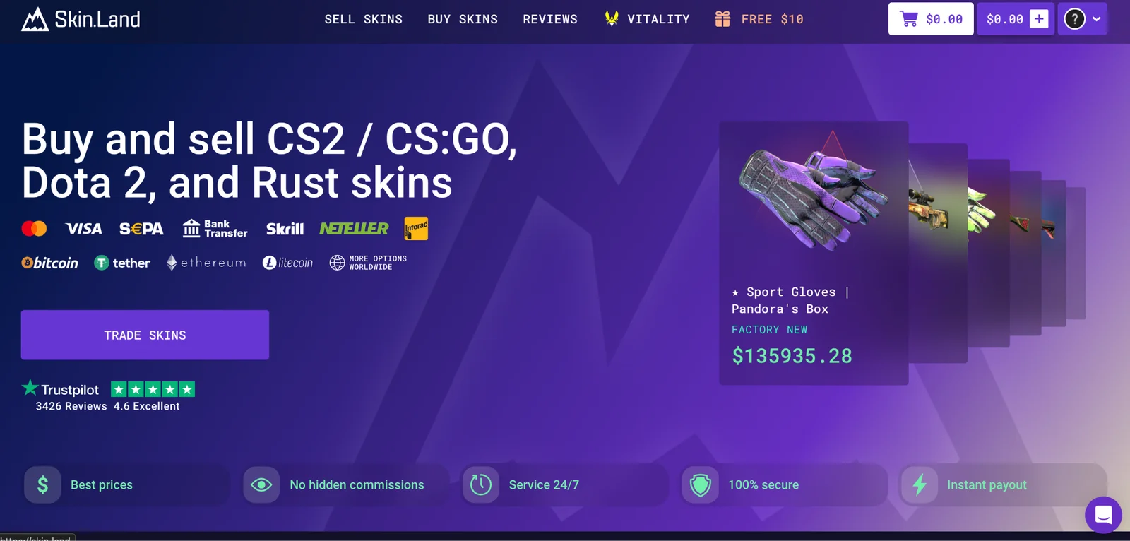 Best CS2 Skin Marketplaces