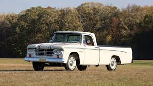 Why resale value remains strong at Ram dealer markets     