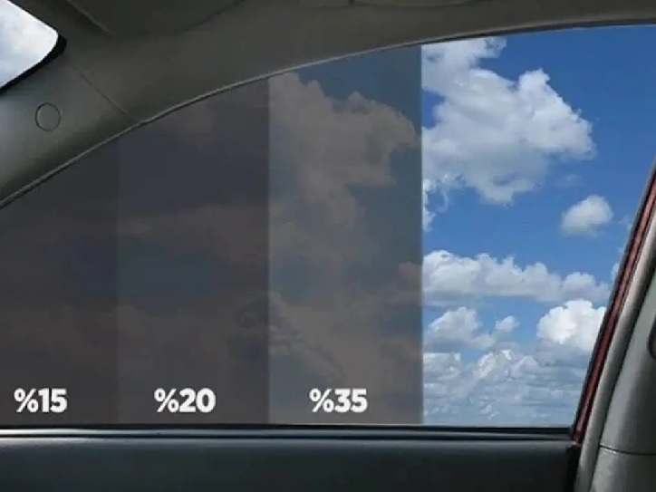 Understanding 35% Window Tint